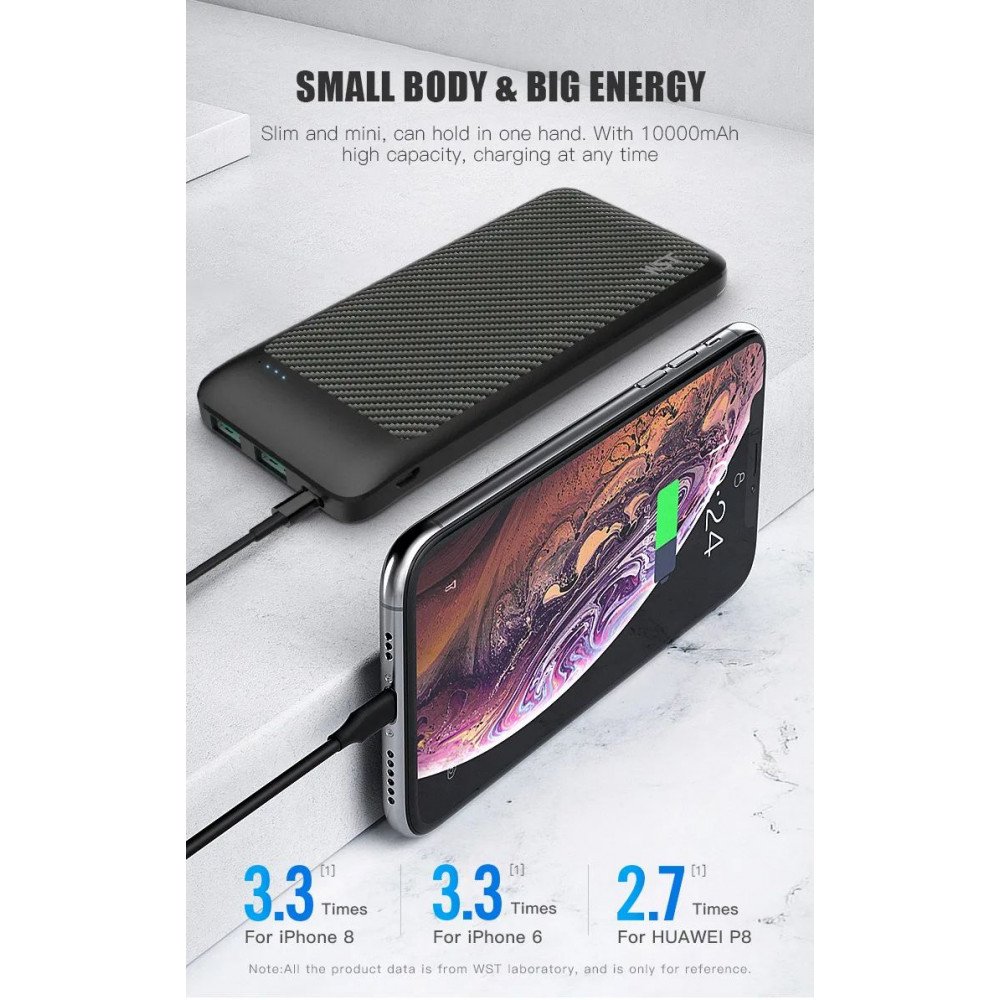 USB/Type-C Outputs Ultra Slim 10000mAh Universal Battery Pack Portable Charger Power Bank
